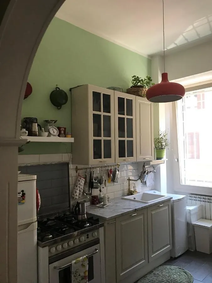 Casarte Al Pigneto Apartment Rome