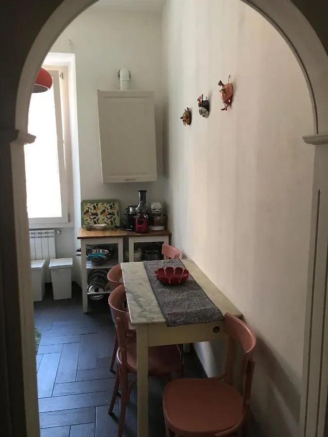 Casarte Al Pigneto Apartment Rome