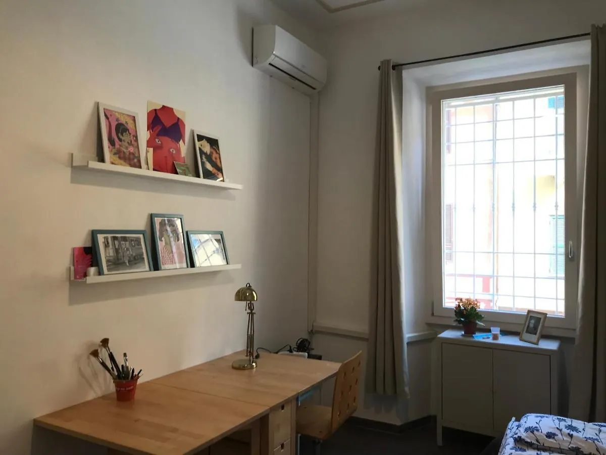 Casarte Al Pigneto Apartment Rome