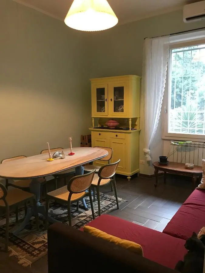 Casarte Al Pigneto Apartment Rome 0*,